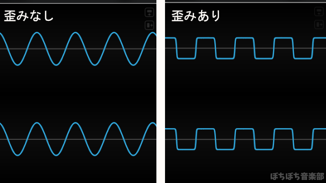 歪みのなしありを信号で比較