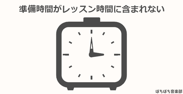 準備時間がレッスン時間に含まれない